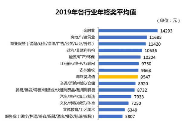 妙燊文化传媒